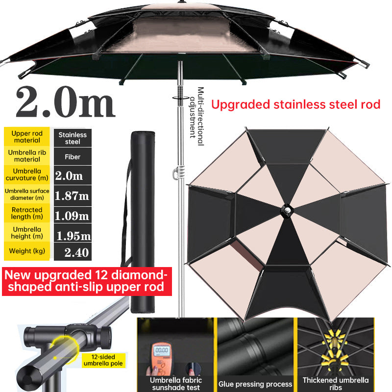 360° adjustable fishing sun umbrella: anti-UV, rainproof, portable large outdoor shade.